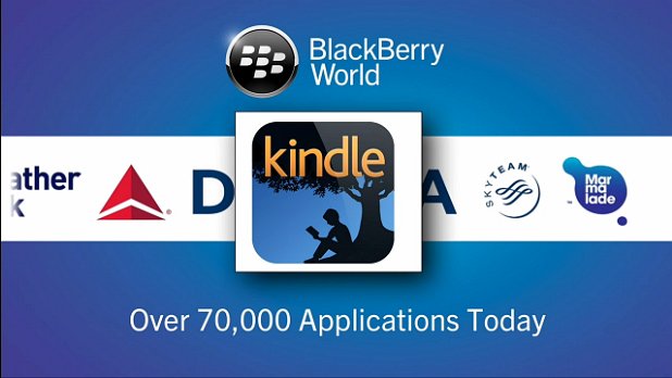 Kindle supports BlackBerry 10
