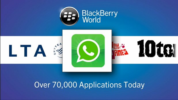 WhatsApp supports BlackBerry 10